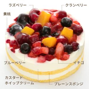 モンブラン商品の画像2