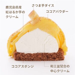 モンブラン商品の画像2